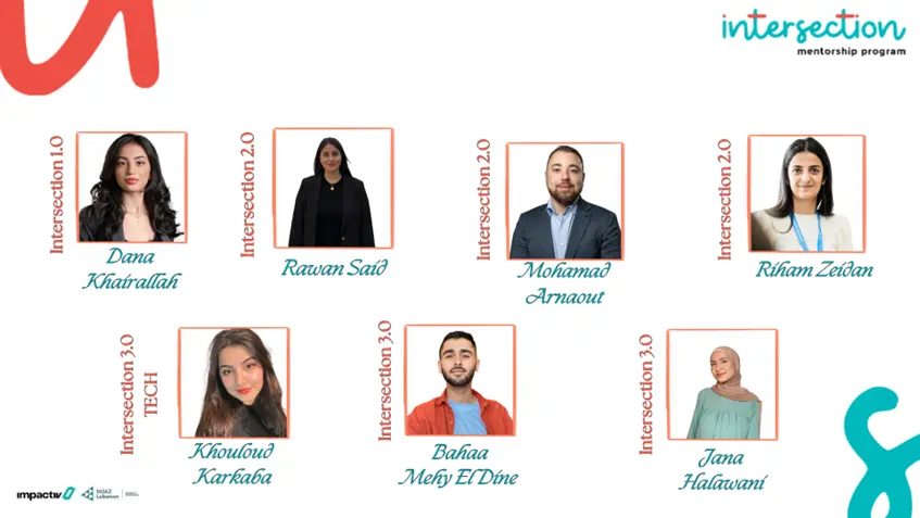 Intersection Mentorship Program mentors and participants from Intersection 1.0, 2.0, and 3.0 featured in Impactiv’s “I Belong, Therefore I Give” blog